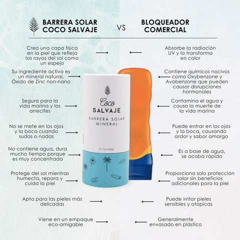 Barrera Solar Mineral