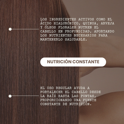 Mascarilla Capilar Intensiva Nutrición y Crecimiento