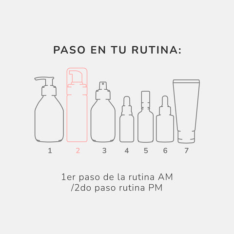 Espuma Limpiadora Facial Cúrcuma