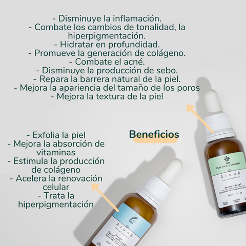 Serum Niacinamida y Ácido Hialurónico Aruna