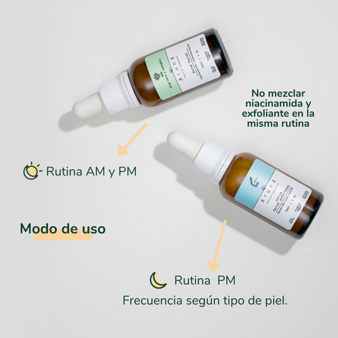 Serum exfoliante ácido glicólico 5% + láctico 5%